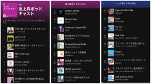 Spotify rolled out new Japan podcasts ranking and charts Top and Trending Radio Podcast app Latest news Jul 2020